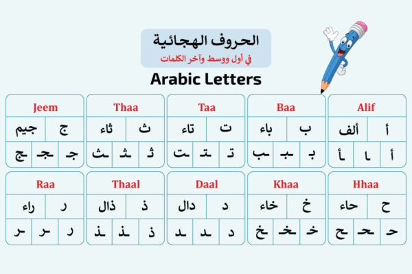 Arabic classroom learning, Arabic language basics, structured Arabic lessons, Arabic immersion programs, Arabic online courses, learning Arabic online.